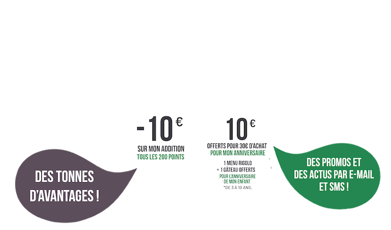 Vous êtes fidèle ! Vous êtes Privilegio
